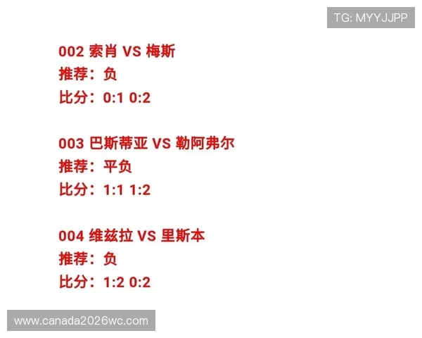 2024年世界杯足球比分预测指南，掌握赛前最权威的比分走向