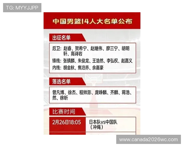 2024年男篮世界杯预选赛中国队赛程全攻略及比赛时间一览