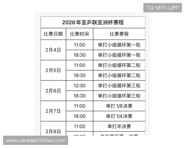 2026世界杯亚洲区预选赛18强比赛直播时间及观看渠道全攻略