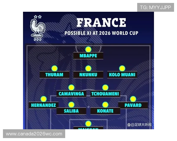 2026世界杯全部名单公布时间：各国队伍完整名单最新披露