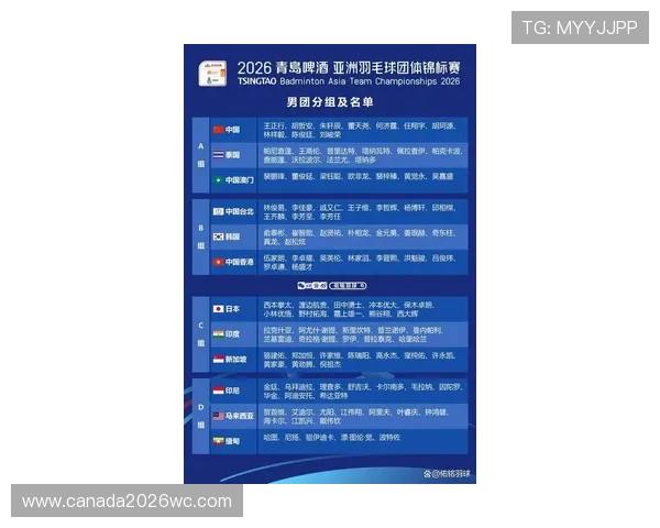 2026世界杯预选赛亚洲区参赛球队名单及晋级资格详细介绍 2026世界杯预选赛亚洲区参赛球队名单及晋级资格详细介绍