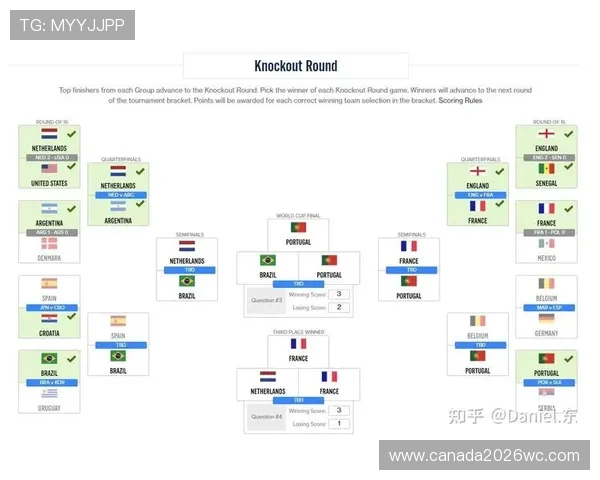 2026世界杯详细赛程表最新更新，涵盖所有小组赛和淘汰赛的详细安排