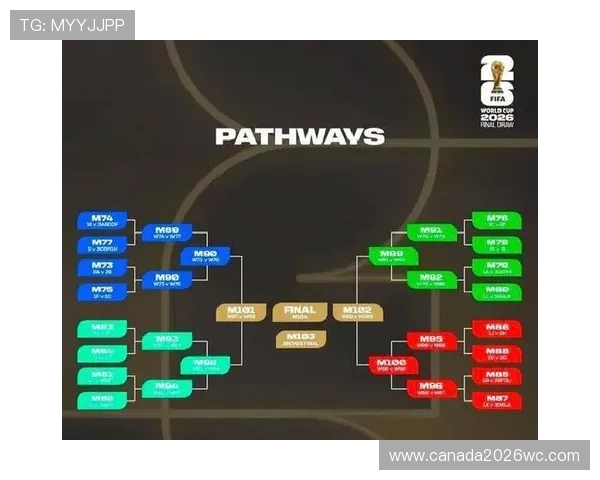 2026世界杯预选赛欧洲区对阵分析：各队战术布局与比赛预测