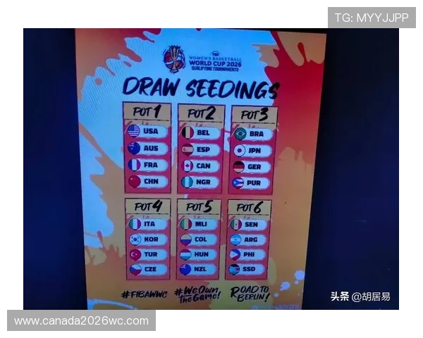 2026世界杯抽签时间安排及重要日期全攻略 2026世界杯抽签时间安排及重要日期全攻略