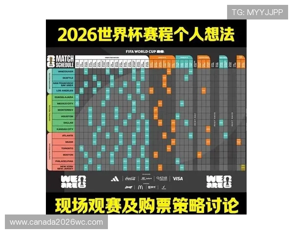 2026年世界杯中国队比赛时间表及赛程安排最新信息 2026年世界杯中国队比赛时间表及赛程安排最新信息