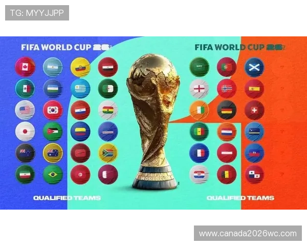 2026年世界杯分组情况全面解析未来比赛格局预测