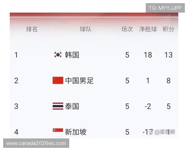 2026年世界杯官网入口更新公告，及时掌握最新入口变动与官方通知