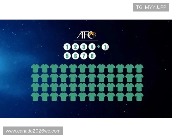 2026年世界杯名额分配规则全面解析：各大洲参赛资格的具体标准与变化趋势