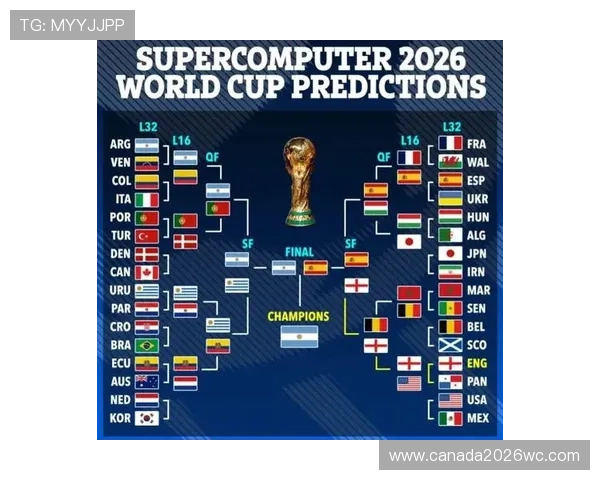 2026年世界杯比赛时间表公布,详细赛程及重要比赛时间一览 2026年世界杯比赛时间表公布,详细赛程及重要比赛时间一览