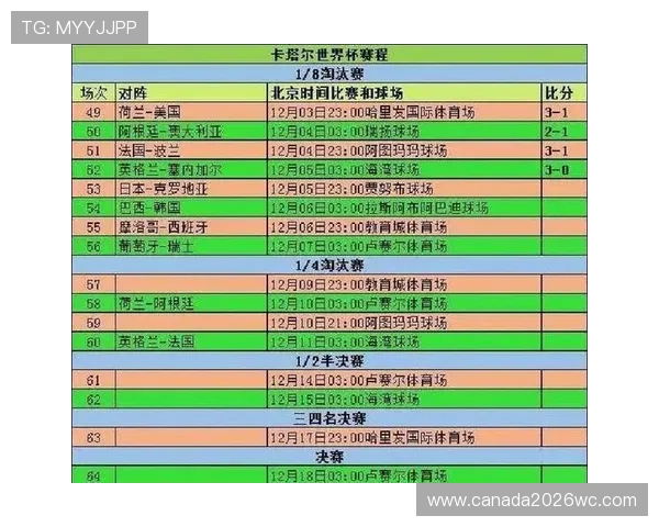 2026年世界杯时间表完整版,比赛日期、开幕式和决赛时间安排 2026年世界杯时间表完整版,比赛日期、开幕式和决赛时间安排