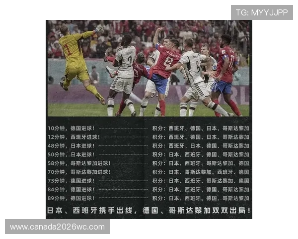 世界杯死亡之组:分析小组赛中强队相遇带来的巨大挑战 世界杯死亡之组:分析小组赛中强队相遇带来的巨大挑战