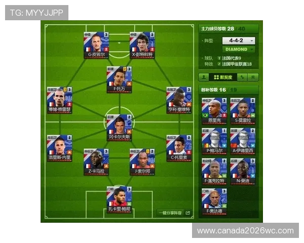 历届世界杯四强球队的核心球员及其贡献分析