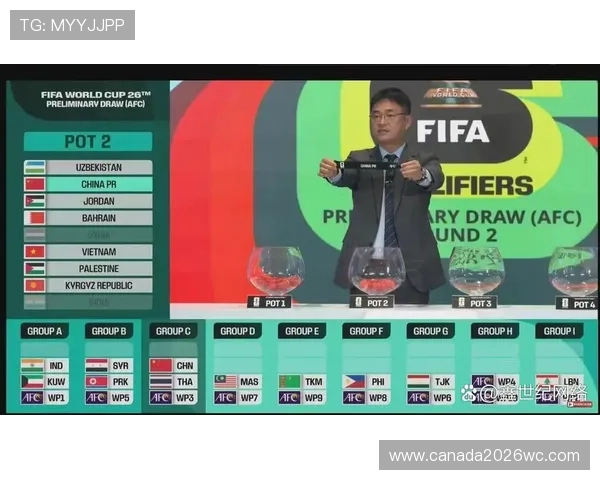 2024年世界杯抽签时间何时举行，影响球队备战的关键时间节点