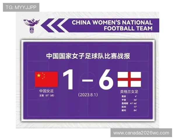 2023年世界杯比赛分组结果公布，详细介绍各组对阵形势与晋级前景