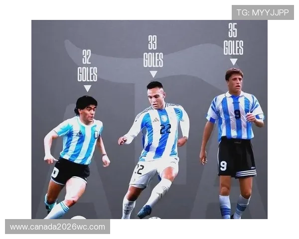 2026世界杯南美洲区预选赛晋级资格争夺战中表现突出的球队盘点