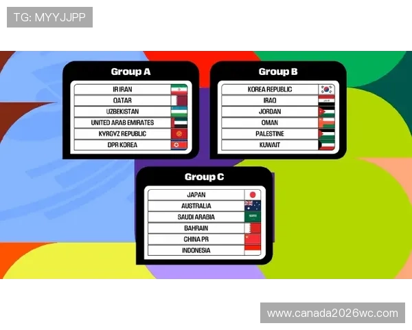 2026年世界杯分组抽签时间及地点详细信息，提前了解赛事安排