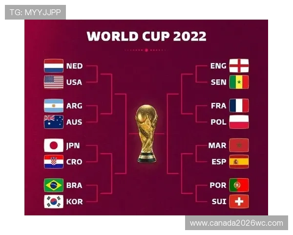 2026年世界杯小组出线规则变化对球队备战策略的指导建议