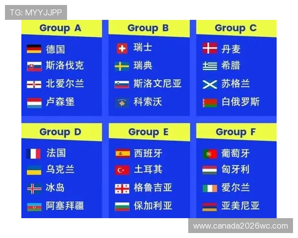 2026年世界杯欧洲预选赛规则变化对欧洲球队晋级策略的影响分析 2026年世界杯欧洲预选赛规则变化对欧洲球队晋级策略的影响分析