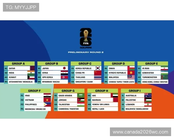 2026年世界杯比赛时间预计在几月份开启，赛事日程安排及重要时间节点介绍
