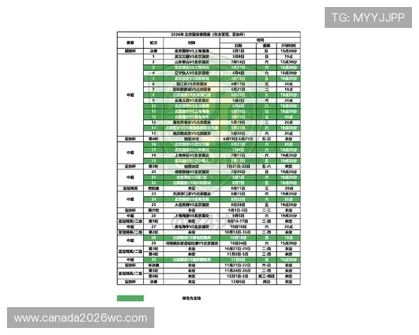 2026年世界杯比赛时间安排,结合北京时间的详细解读 2026年世界杯比赛时间安排,结合北京时间的详细解读
