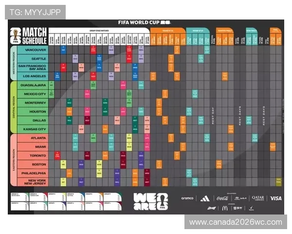 2026年世界杯赛程时间表全解析，详细介绍各国球队比赛时间及重要赛事安排