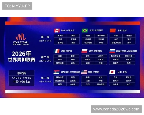 2026年世界杯赛程公布带来的赛事热点预测与关注焦点全面解读 2026年世界杯赛程公布带来的赛事热点预测与关注焦点全面解读