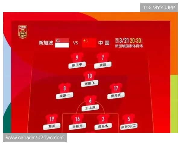 2026年美加墨世界杯国足出线的可能性分析与最新预测 2026年美加墨世界杯国足出线的可能性分析与最新预测