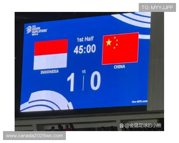 2026美加墨世界杯中国队最新战绩回顾与未来冲击策略深度分析 2026美加墨世界杯中国队最新战绩回顾与未来冲击策略深度分析