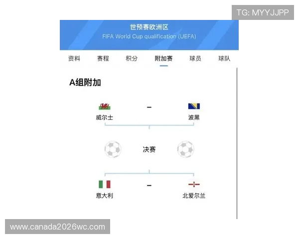 2026年美加墨世界杯赛程表全攻略,比赛时间、场馆信息及观赛指南一应俱全 2026年美加墨世界杯赛程表全攻略,比赛时间、场馆信息及观赛指南一应俱全