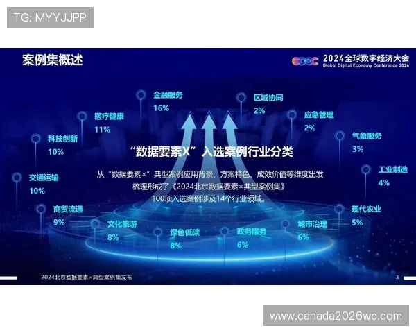 世界杯数据情报站如何整合全球比赛数据为用户提供精准的赛况预测和球队实力评估的实用技巧