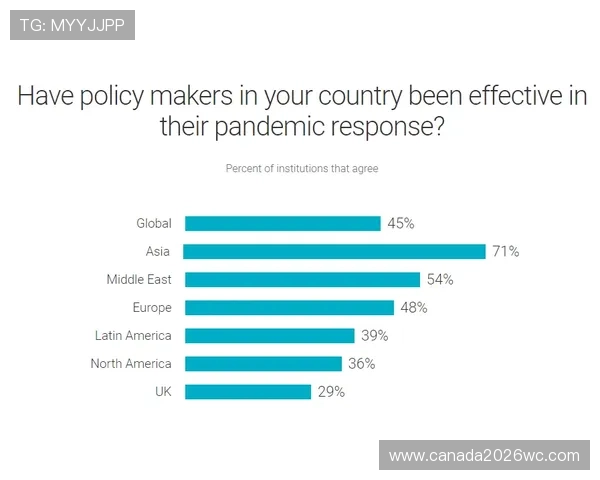 世界杯投注风险管理:如何有效规避常见陷阱确保投注过程中的资金安全与收益最大化 世界杯投注风险管理:如何有效规避常见陷阱确保投注过程中的资金安全与收益最大化