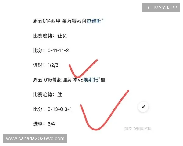 今日足球竞彩赛程最新资讯，掌握比赛时间和投注技巧实现盈利目标