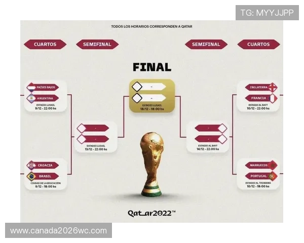 2026世界杯中场赔率最新数据公布，哪些球队中场表现最被看好