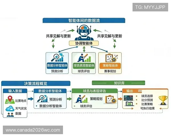 2026世界杯官网的亮点功能与用户体验提升策略全面分析 2026世界杯官网的亮点功能与用户体验提升策略全面分析