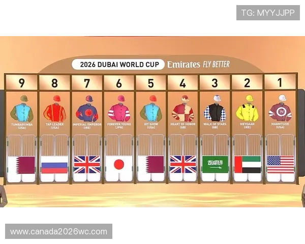 2026年世界杯抽签仪式CCTV直播时间公布,提前了解赛程安排和抽签结果预测 2026年世界杯抽签仪式CCTV直播时间公布,提前了解赛程安排和抽签结果预测