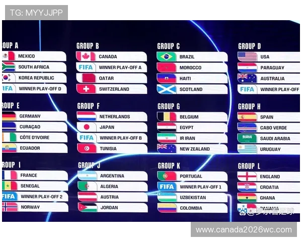 2026年世界杯比赛时间具体安排,比赛时间段和重要赛事时间一览 2026年世界杯比赛时间具体安排,比赛时间段和重要赛事时间一览