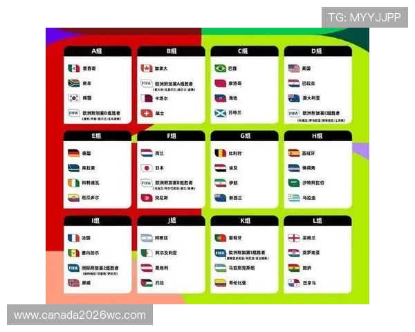 2026年世界杯预选赛中国队最新排名及晋级形势分析报告 2026年世界杯预选赛中国队最新排名及晋级形势分析报告