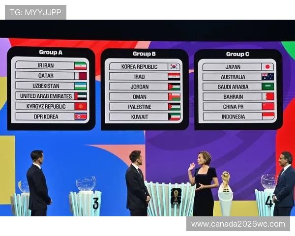 2026年世界杯预选赛赛制将如何影响亚洲和非洲球队的晋级策略分析 2026年世界杯预选赛赛制将如何影响亚洲和非洲球队的晋级策略分析