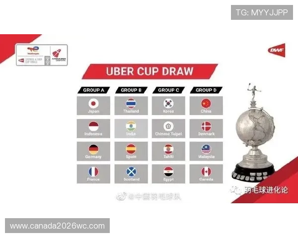 2026年美加墨世界杯开赛时间表最新更新,赛事时间及重要比赛时间一览 2026年美加墨世界杯开赛时间表最新更新,赛事时间及重要比赛时间一览