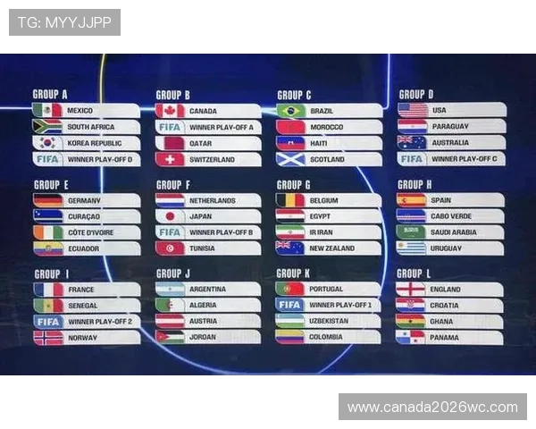 48支球队参与的世界杯后赛制创新,如何提升比赛观赏性与公平性成为焦点