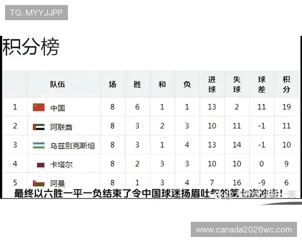 世界杯附加赛抽签直播时间安排及重要注意事项，确保你不错过每一个精彩瞬间