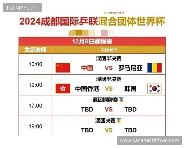 世界杯预选赛欧洲赛程详细安排及最新直播时间全攻略