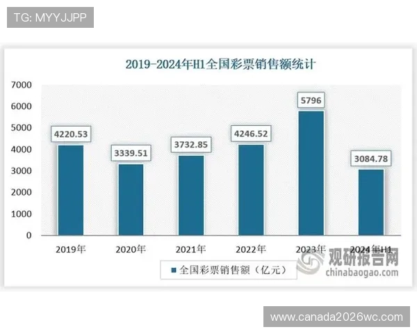 如何快速查阅2024年世界杯时间表一览表格，提供最全的比赛时间和场次信息指南