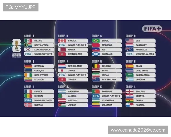 掌握世界杯分组规则的核心要点，提升对比赛赛程安排和抽签过程的理解