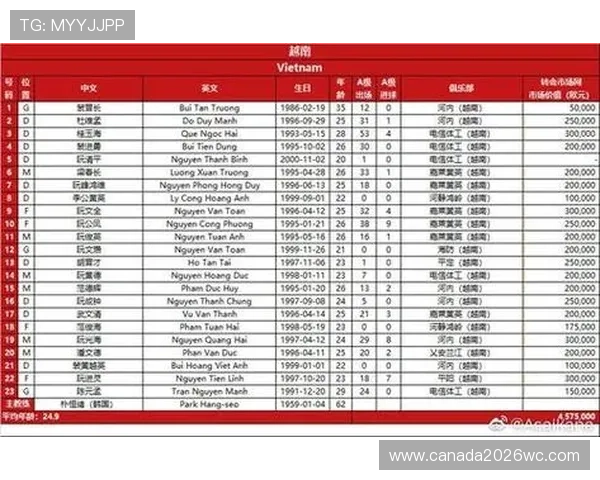 第一届世界杯在哪个国家举行的详细时间和赛事安排介绍