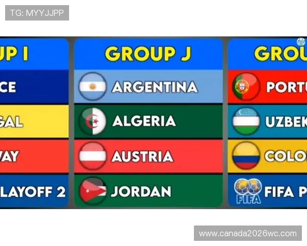 足球世界杯2026年由哪些国家共同承办赛事详细信息及比赛日程安排