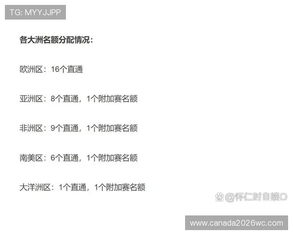 详细解读世界杯南美洲区预选赛几轮比赛的赛程安排及比赛时间表