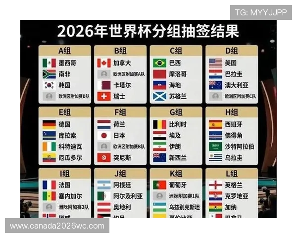 美国2026世界杯比赛时间与时差关系，国际观众如何应对时差挑战