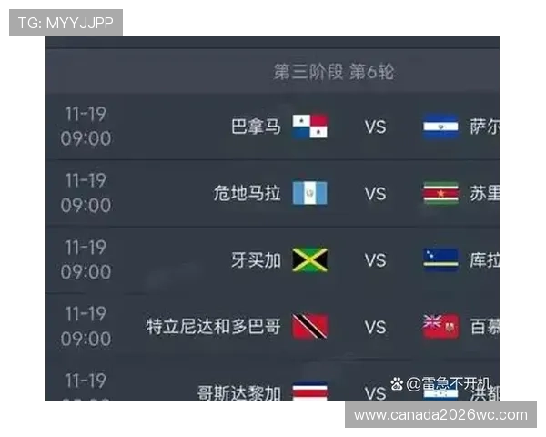 2026年世界杯48强阵容排名变化趋势及潜力球队详细分析
