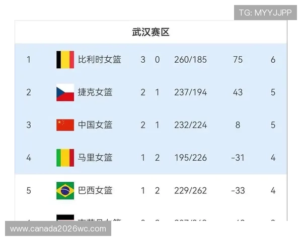 2026年世界杯亚洲区预选赛中国泰国比赛的最新动态、赛程安排及观赛指南